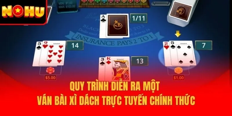 Quy trình diễn ra một ván bài Xì Dách trực tuyến chính thức